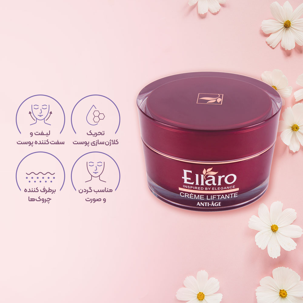 کرم ضد چروک ایج ریکاوری الارو ELLARO