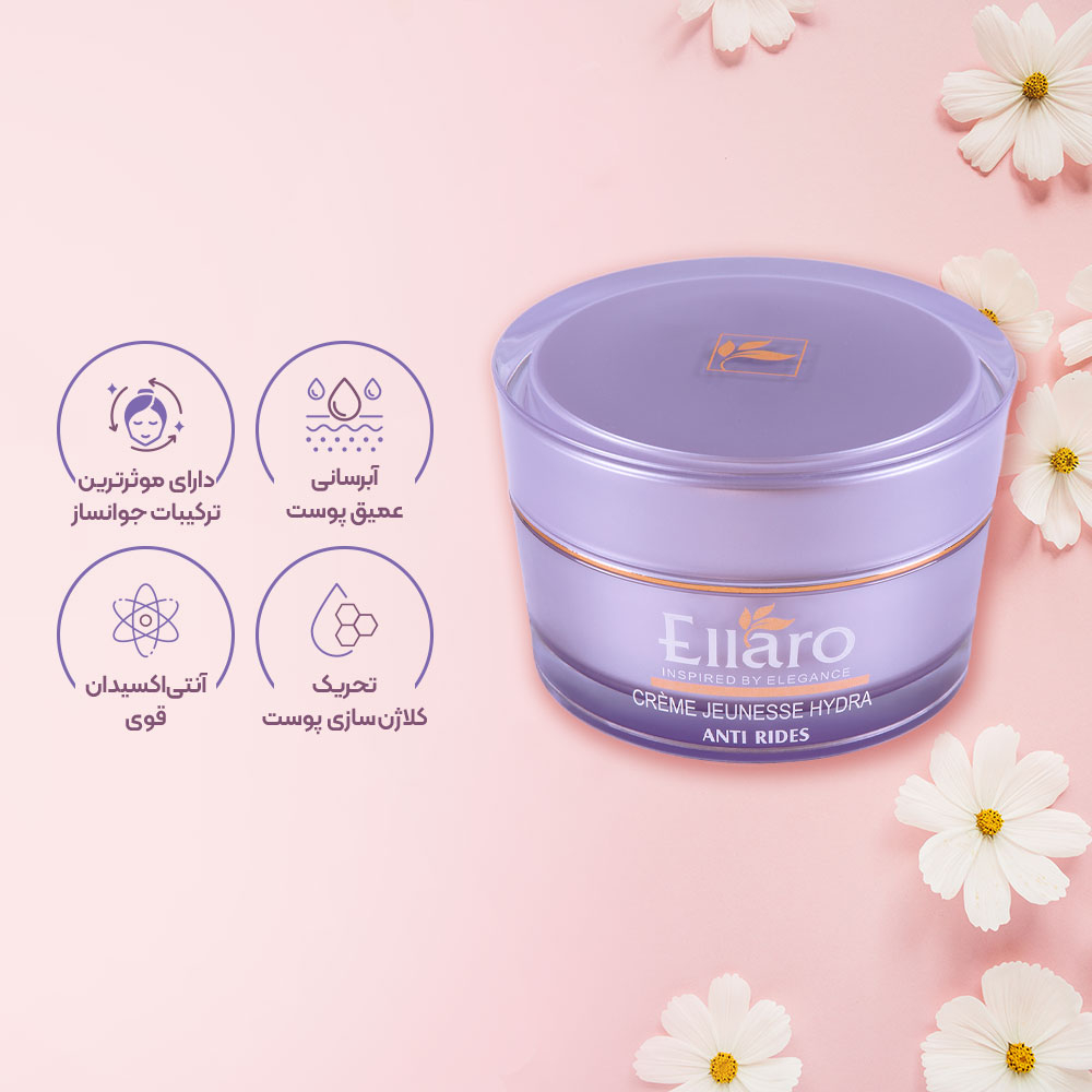 کرم آبرسان یوس هیدرا الارو ELLARO