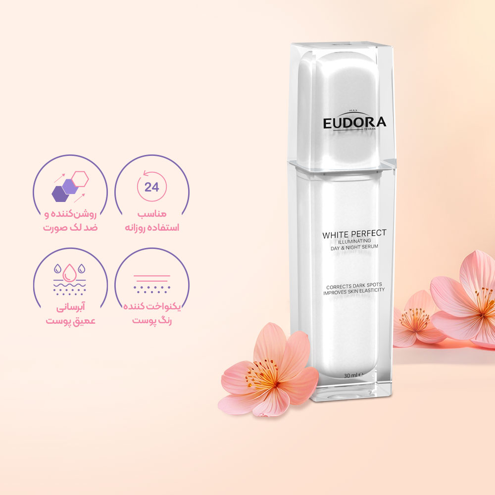 سرم روشن کننده ایلومینیتینگ ادورا مکس مدل Age Perfect