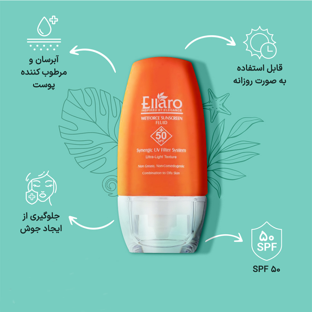 تصویر فلویید ضد آفتاب فاقد چربی SPF50 الارو مدل وت فورس مناسب پوست های چرب و مختلط 50 میل