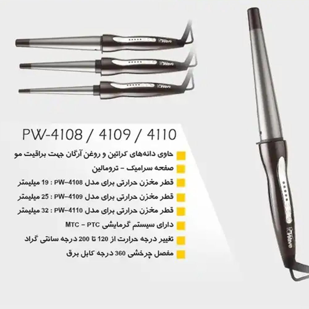 تصویر فرکننده مخروطی 32میل پروویو مدل PW4110