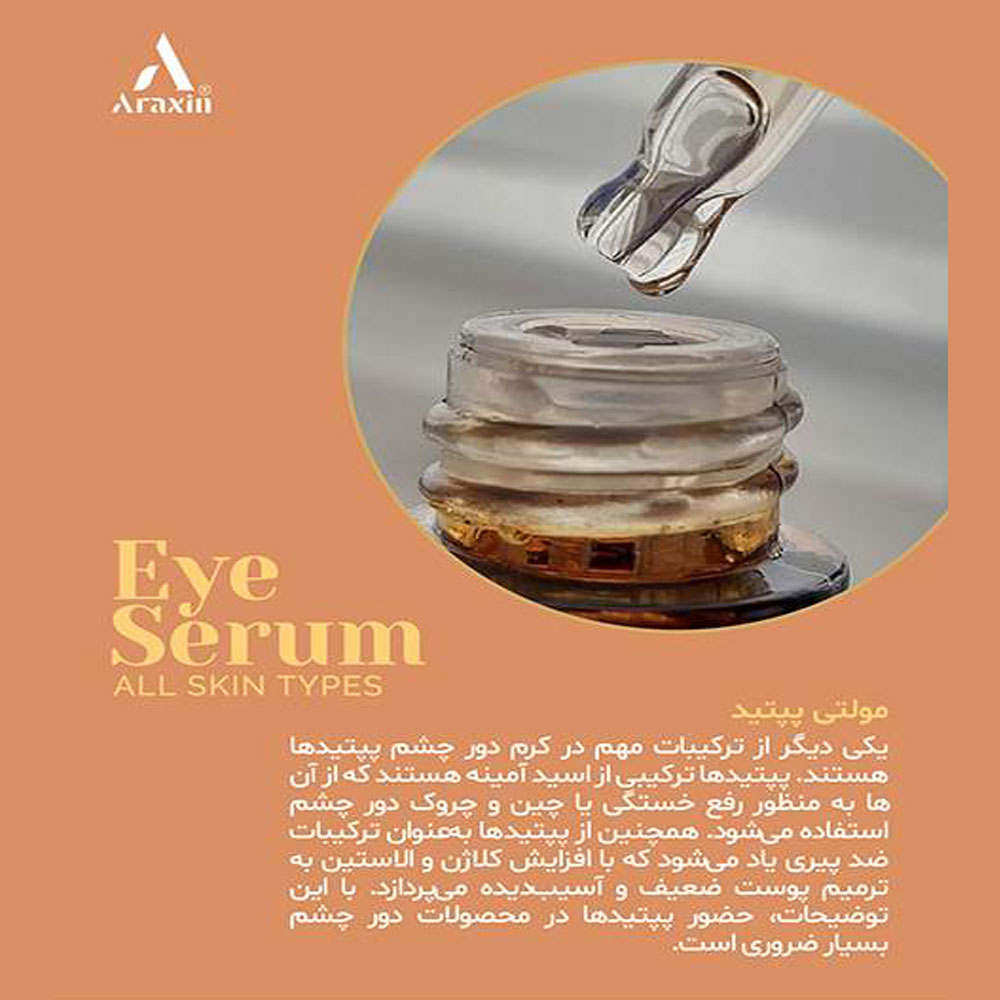 سرم دور چشم 10کاره آراکسین 30میل