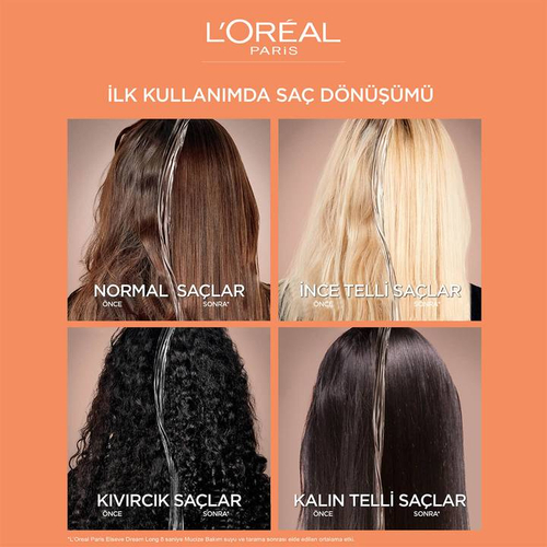 محلول 8 ثانیه ای WONDER WATER لورآل LOREAL