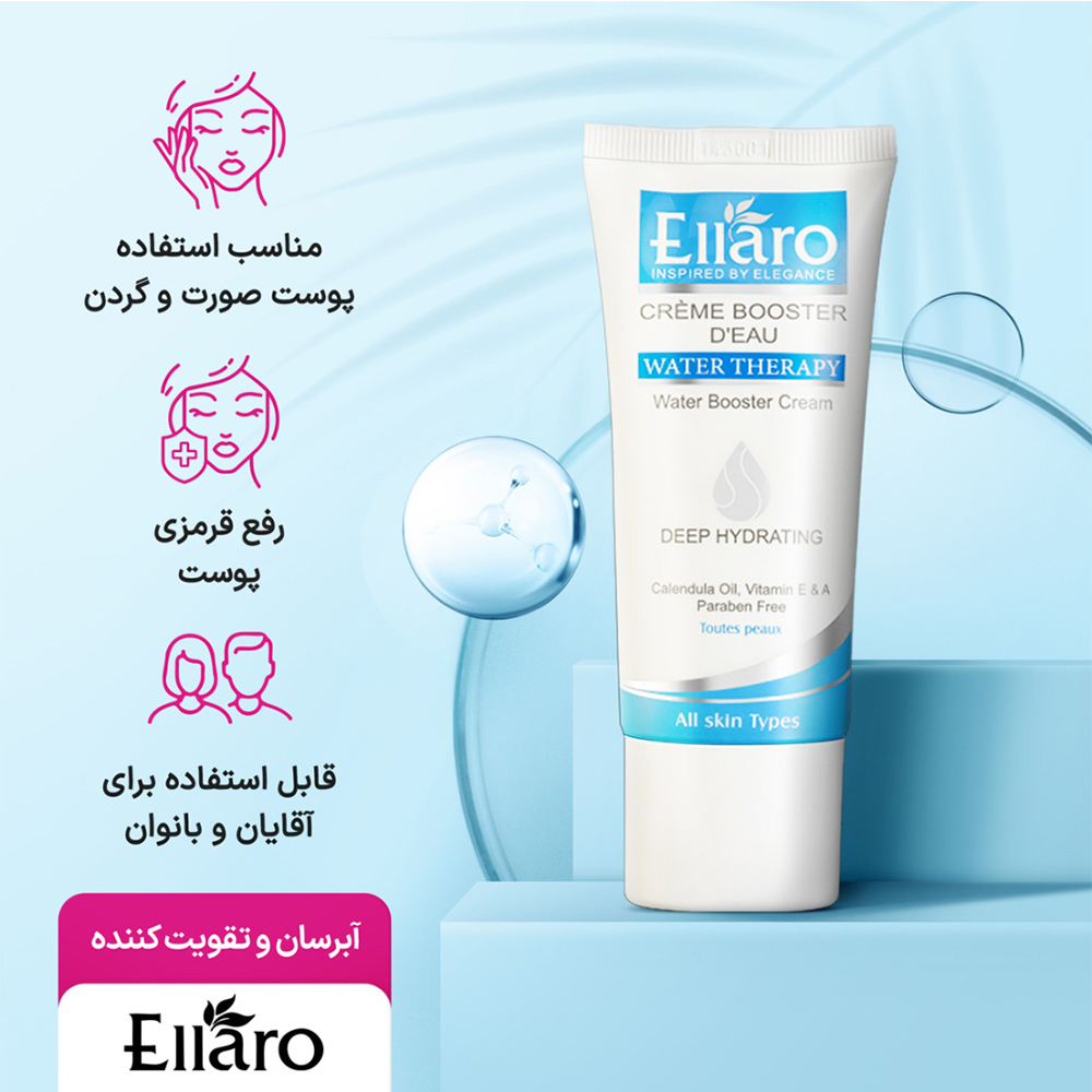 تصویر کرم آبرسان ویتامین E الارو