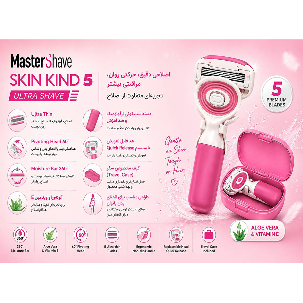 تیغ اصلاح 5 لبه مستر شیو مدل Skin Kind
